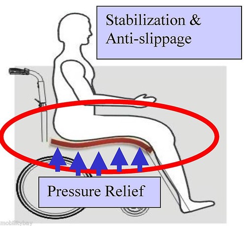 Karman-18-Comfortable-Wheelchair-Ergo-Flight-S-2512F-Aluminum-Ultra-Lt-Weight