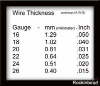 Jewelry Pins & Wires - Picking the Gauge (thickness) | eBay