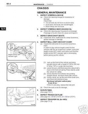 2002   2004 Honda CRV Shop Repair & Service Manual CD  