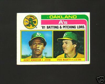 TOPPS 1982 1981 BATTING AND PITCHING LEADERS HENDERSON  