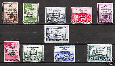 Yugoslavia Italian Occupation Posta Aerea Stamps MNH  